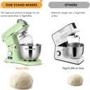 ZACME 8.4QT Commercial Stand Mixer 800W with Aluminum Die Casting Meets the Standard of NSF/ANSI 8-2023, Mixers Kitchen Electric Stand Mixer with Stainless Steel 8L Bowl, Dough Hook, Whisk and Beater