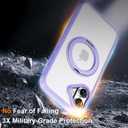 ZHK 360 Rotatable Ring for iPhone 16 Case Magnetic, [Military Grade Drop Proof] [Translucent Frosted Back Panel] Slim Non-Slip Matte Phone Case for iPhone 16 6.1'', Light Purple