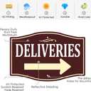 Deliveries with Right Arrow Sign Package Delivery Instructions 12" x 8" With 28" Long Metal Stake Shipping and Receiving With Stand Aluminum Outdoor Use Yard Business Home
