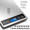 Fuzion Food Scale, 1g/0.1oz Digital Kitchen Scale - 22lb, 7 Units, Tare & PCS, Rechargeable Power, Tempered Glass & Stainless Steel - Food Weight Scale Grams and Ounces for Cooking, Baking