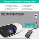 HKY Replacement Resmed AirSense 11 Power Supply 24V 65W AC Adapter for All Resmed AirSense 11 CPAP Machine AirSense 11 AutoSet/AirSense 11 Elite/AirSense 11 CPAP Power Cord Resmed Airsense 11 Supplies
