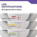 Kidde Smoke and Carbon Monoxide Detector, AA Battery Powered with LED Status Lights, 85 dB Alarm, 5 inches, 30CUDR, 1 Pack