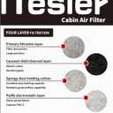 Cabin Air Filter for 2020-2024 Mercedes GLE350, GLE450, GLE580, GLS450, GLS580, GLE53 AMG, GLE63 AMG S, GLS63 AMG Select Models, Replaces 1678350200, 1678350400, CU19014, WP10707, WP10544