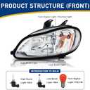 Freightliner Headlights for M2 2004-2013,Replacement Headlamp DOT and SAE Approved (Pair Set)