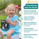 Sposie Dribbles – Turn Any Underwear Into Potty Training Underwear | Training Pads Reduce Messes and Laundry | A Faster Cleaner Easier Solution | Use with Toilets, Seats, Charts, and Stickers | 28ct