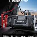 AVAPOW 6000A Car Battery Jump Starter Portable (12V DC Output for All Gas or up to 12L Diesel), Jump Box for Car Battery with USB3.0 Power Bank, Jump Pack with SOS Bright Light