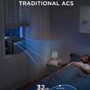 JET BLACK LIMITED EDITION Midea U Shaped Window Air Conditioner for Bedroom 6000 BTU, Smart Control, Inverter Technology Room Darkening Side Vents Ultra Quiet Innovative Window-Friendly Design