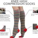 VIM & VIGR Cotton Graduated Compression Socks