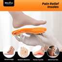 Work Boot Insoles for Men Anti Fatigue Shoe Insert Women Heavy Duty Arch Support Insoles for Plantar Fasciitis Flat Feet Foot Pain-2XL-W: 10.5-12 | M: 8.5-10