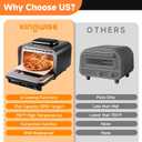 KINGWISE Convection Pizza Oven Electric, IPX4 Waterproof Countertop Air Fryer Oven, Fits 13-Inch Pizza, Heats up to 750, 6 Cooking Functions and 5 Pizza Presets, Pizza Stone & Pizza Peel Included
