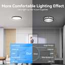 WKONCLDY 12Pack 3200lm LED Flush Mount Ceiling Light, Super Slim 12 inch Ceiling Light, 5000K LED Light for Bedroom, Living Room, Dining Room
