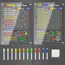 PigPotParty Acrylic Magnetic Chore Chart for Kids, 12"x16" Reward Responsibility Chart, Chores Checklist, 2 Weekly Dry Erase Fridge Board for Teens Adult Family Multiple Kids, w/ 12 Markers & Towel