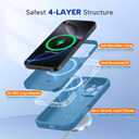 Miracase Magnetic for iPhone 16 Pro Max Case, [Soft Anti-Scratch Microfiber Lining], Compatible with MagSafe, Liquid Silicone Case Shockproof Drop Protection Phone Case for 16 ProMax,Capri Blue