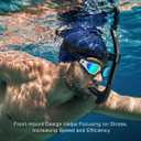 ZIONOR Swim Snorkel for Lap Swimming Adult, Front Snorkel Tube Swimming Training, Comfortable Mouthpiece One-Way Purge Valve for Pool, Outdoors
