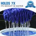 2 x Ultra Plush Microfiber Car Wash Mitt - Scratch-Free, Lint-Free, Extra Absorbent, Machine Washable - Detailing Chenille Cleaning Mitt Perfect for Cars, Trucks, Motorcycles, and Household Surfaces (2 Pack, Blue)