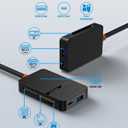 SD Card Reader, 6-in-1 USB C USB 3.0 Memory Card Reader for Digital Camera SD TF MS CF Card Viewer with 5Gbps USB-A/C Data Ports Compatible for iPhone 17/16/15,MacBook,iPad, Android, Samsung, PC,iMac