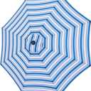 MASTERCANOPY Patio Umbrella 9ft Replacement Canopy for 8 Ribs-Navy Blue Stripe Canopy Only