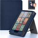 Case with Hand Strap and Stand,Incompatible with Old Version, Durable Synthetic Leather Cover with Auto Sleep Wake,Dark Blue