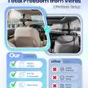 Wireless Baby Car Camera, Car Baby Monitor No Wi-Fi Needed, Auto Night Vision IR-Cut Adjustable Lens, Long Battery for Rear-Facing Seat Long Trips, Newborn Travel Essentials