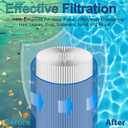 Vexca® Swimming Pool Filter Cartridge Compatible with Pentair CC75, Pleatco PAP75, Filbur FC-0685,Unicel C-9407, Ultral-C2, R173214, 59054100, 75 Sq.Ft, 2 Pack