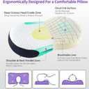 Cloud Align Memory Foam Pillow for Sleeping, Contour Neck Support Bed Pillow for Side and Back Sleepers, Cloud-Cell Surface, Cervical Pillow with Washable Cover
