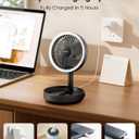 Gaiatop Foldable Small Desk Fan with LED Night Light, Wireless 6000mAh Battery Powered Portable Fan USB Rechargeable, Bedroom Office Dorm Travel Camping Cruise Essentials, Gifts for Women Men, Black