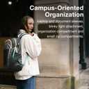 Osprey Flare Commuter Laptop Backpack