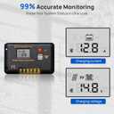 ECO-WORTHY 30A Solar Charger Controller Bluetooth,Solar Panel Battery Intelligent Regulator with Dual USB Ports Auto 12/24V PWM Negative Ground for Lithium,Lead-Acid,Gel Battery