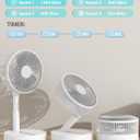 Desk Fan, 8-Inch Oscillating Portable Fan Rechargeable, 24H Run, 90 Rotate Small Fan for Bedroom, 4 Speeds8H Timer Quiet Mini Travel Fan, Battery Powered USB Fans for OfficeHome, White