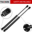 20 inch 180 Lbs /800 N Gas Spring Shock Struts fit for Heavy-Duty Floor Hatch Truck Tonneau Cover Camper RV Bed Large Outdoor Box Lid Trap Door (2 Pack)