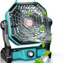 Camping Fan with LED Lantern, 20000 mAh 9 Inch Portable Rechargeable Battery Powered Fan with Stepless Speed and Quiet Battery Operated for Tent, Picnic, Barbecue, Fishing, Travel, Home (Mint)