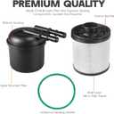 6.7 L Fuel Filter Water Separator Compatible with Ford F250 F350 F450 F550 Super Duty V8 Diesel Engines 2011-2016 for FD4615 BC3Z9N184B