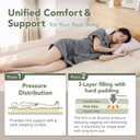 MORIRIN Japanese Futon Floor Mattress, Firm-Core SHIKIBUTON, Made in Japan, Full
