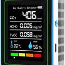 5-in-1 air Quality Monitor, Professional air Quality Detector with CO2 Monitor/Formaldehyde/TVOC/Temperature/Humidity, Suitable for Home, Hotel, Office, car