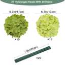 Hydrangea Artificial Flowers, 20 Pcs Green Hydrangea Artificial Flowers Bulk, Faux Hydrangea Flowers for Outdoor, Fake Silk Hydrangea Flowers with Stems for Wedding Decoration Decor