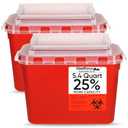 Oakridge Products Transparent Sharps Container for Home Use and Professional 5.4 Quart (2-Pack), Touchless Biohazard Needle and Syringe Disposal, Rotating Lid, CDC Certified