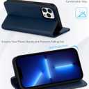 SHIELDON Case for iPhone 13 Pro 6.1", Genuine Leather Wallet Folio Case RFID Blocking Card Holder Kickstand Shock Absorbing Protection Cover Compatible with iPhone 13 Pro 5G - Navy Blue