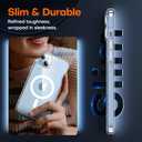 TAURI for iPhone 15 Plus Case Clear, Compatible with Magsafe, with Screen Protector, Military Grade Drop Protection Shockproof Case for iPhone 15 Plus 6.7 Inch