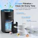 Upgraded Air Purifiers for Bedroom & Home with H14 True HEPA Filter, Covers Up to 1280ft, 360 Air Intake, Quiet Pet Air Purifier, Fragrance & Timer, Removes Smoke, Pet Dander & Pollen, Black