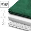 Clara Clark 3 Piece Bathroom Rugs Bath Mat Set, Velvet Memory Foam Bath Mats for Bathroom - Non-Slip, PVC Backing Bath Rugs, Washable - Dries Quickly, Green