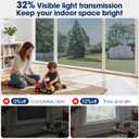 Coavas One Way Privacy Window Film, Sun Blocking Reflective Window Film See Out Not in, Heat Control Window Tint for Home, Anti UV Static Cling for Windows Office Door (Silver, 29.5 x 78.7 inches)