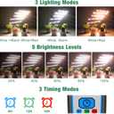 Garpsen Grow Lights for Indoor Plants, 5 Heads Full Spectrum Grow Light with Adjustable Tripod Stand, 100PCS LEDs Plant Light for Indoor Plants with 6/12/16H Timer and 3 Light Modes(No Clip)