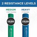 THERABAND FlexBar, Resistance Bars for Tennis Elbow & Grip Strength, Color-Coded Therapy Bars for Tendonitis & Golfers Elbow