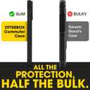 OtterBox iPhone 15 Pro - Commuter MagSafe Case - Slim & Tough - Pocket-Friendly - Dual Layer Drop Protection - Port Covers Non-Retail Packaging - Black