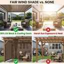 FAIR WIND 90% Sun Shade Cloth with Improved Grommets 10' x 12' Outdoor Sun Screen Fabric Cover for Patio Garden Pergola Canopy - Mocha