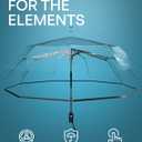 REPEL Windproof Travel Umbrella - Compact & Withstands Winds up to 85MPH , Strongest Premium Auto Folding Umbrella for Rain and Sun - Durable, Light & Portable for Women & Men , Fits Backpack & Cars