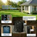 50 Gallon Stormwater Dry Well for Yard Drainage, Underground Stormwater Detention & Infiltration System, Modular Open-Bottom Dry Well Kit with 3 Side Panels, 1 Cover for Rainwater Collection, 1PC
