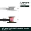3M Littmann Cardiology IV Diagnostic Stethoscope, 6165, More Than 2X as Loud, Weighs Less, Stainless Steel Rainbow-Finish Chestpiece, 27" Black Tube, Stem, and Headset