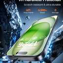 UNBREAKcable iPhone 15 Plus Screen Protector 3-Pack, Upgraded Dual-Tempered Glass + 3 Camera Lens Protectors, Military-Grade 9H Hardness, HD Clarity, Anti-Fingerprint, Case Friendly, 6.7 Inch
