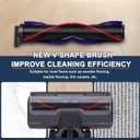HESTIA Hardwood Floor Attachment for Dyson V7 V8 V11 V15 SV10 SV12 SV14 Cordless Stick Vacuum Cleaners, V-Shaped Roller Brush, LED Headlights, Cleaner Head Replacement Parts